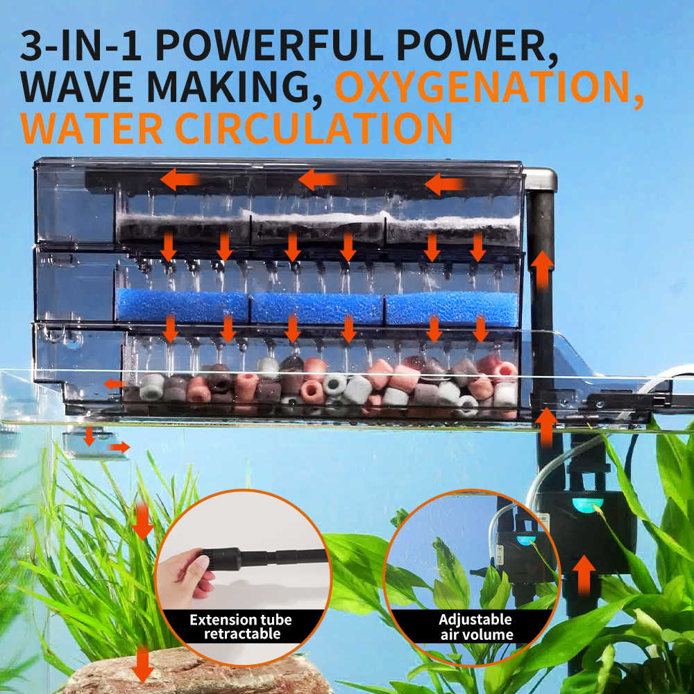 YEE 3-in-1 Hang-On Aquarium Filter — International Plug Version
