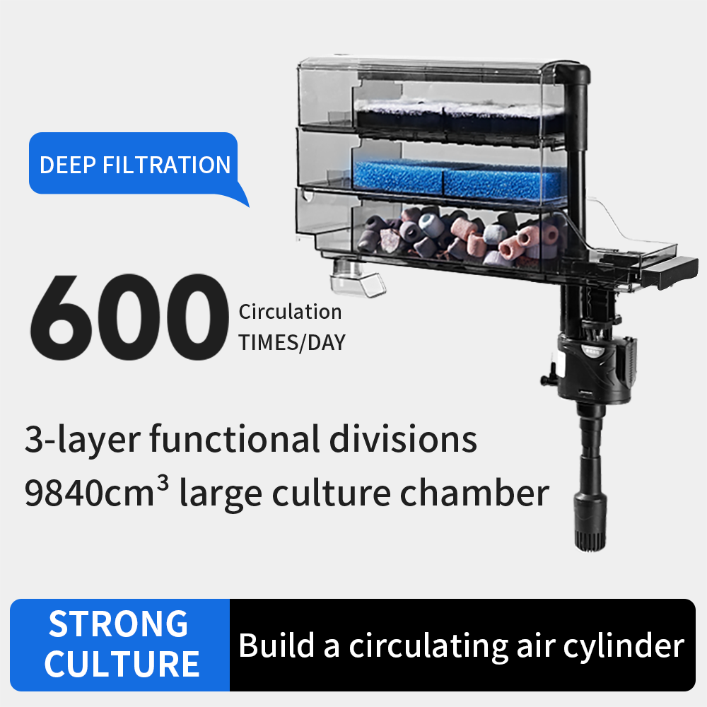 YEE 3-in-1 Hang-On Aquarium Filter — International Plug Version