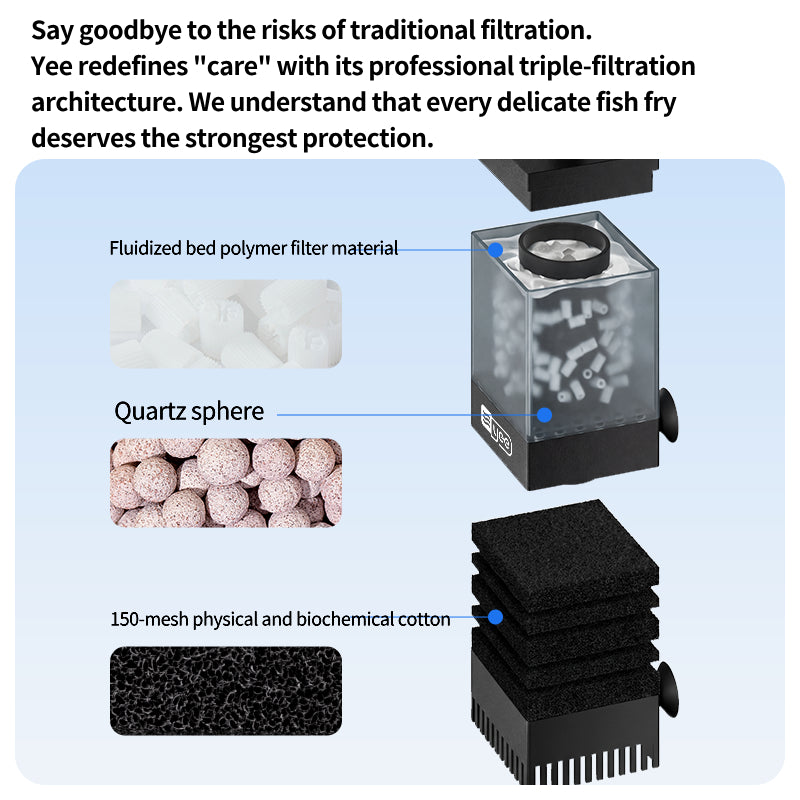 YEE Water Fairy 3-in-1 Aquarium Bio Filter