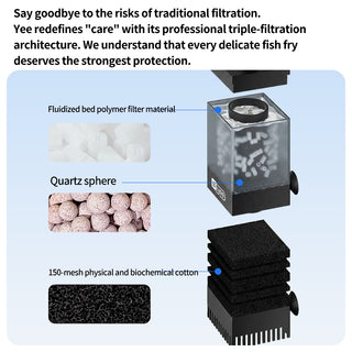 YEE Water Fairy 3-in-1 Aquarium Bio Filter