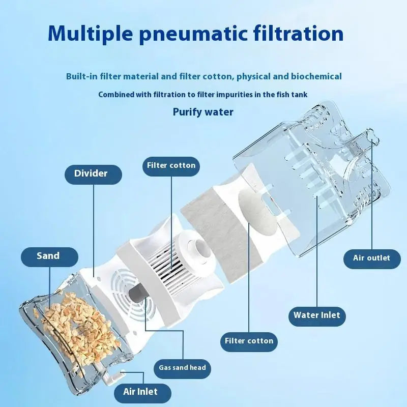 Mini Air-Driven Aquarium Filter & Aerator — 2-in-1 – gallery view 4
