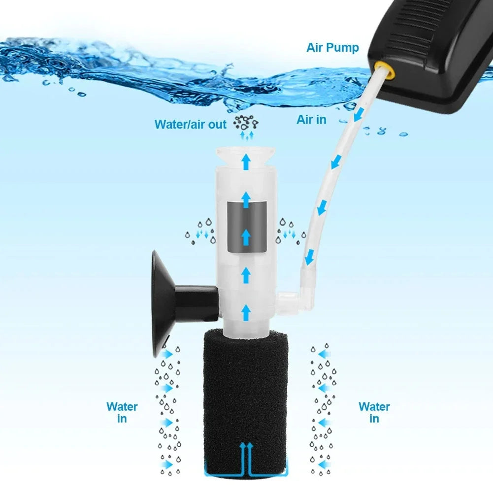 Mini Pneumatic Aquarium Filter — Compact Air-Driven Filtration – gallery view 2